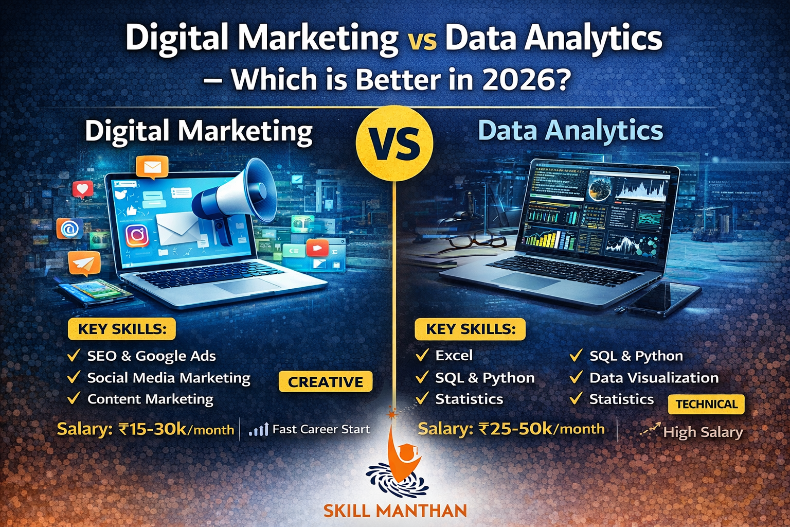 Digital Marketing vs Data Analytics – Which is Better in 2026?